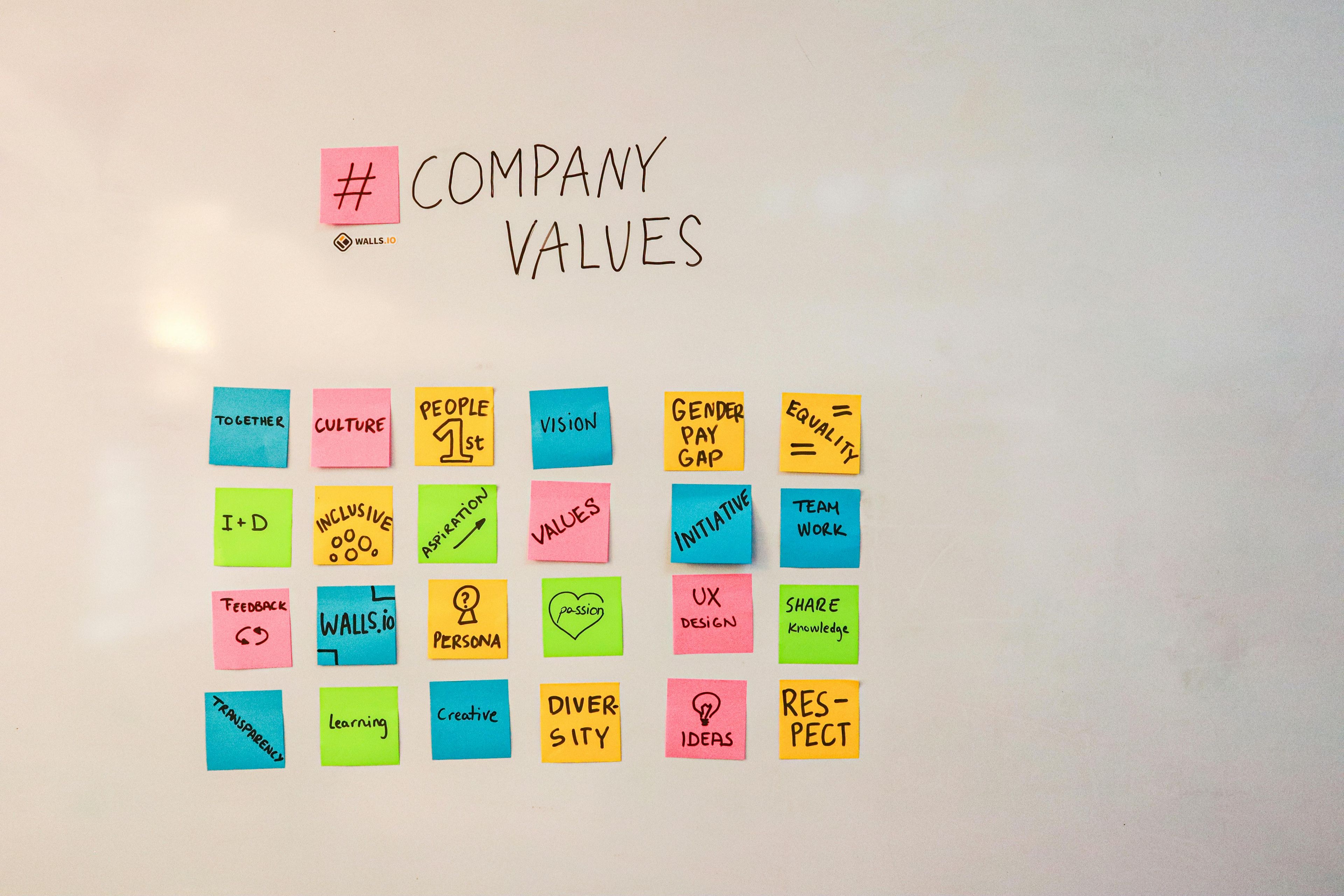 Photo by Walls.io  : https://www.pexels.com/photo/walls-io-company-values-on-sticky-notes-15543045/